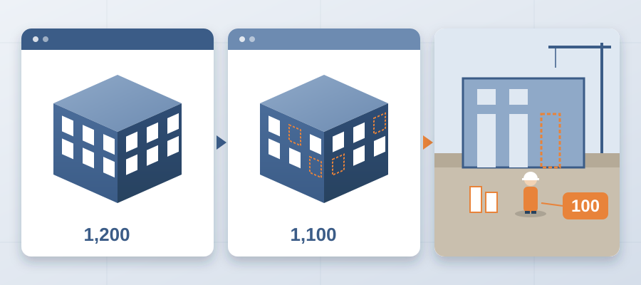 A 100-door gap between the model and the package nobody checked is a hole that shows up on site, with crews waiting. Versioned exports and element-level comparison catch it the day the design changes.