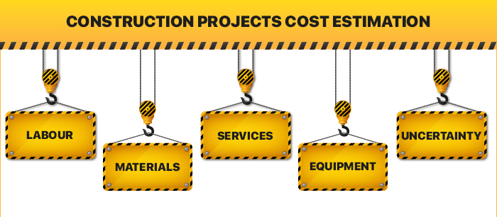 The construction sector is a multifaceted and continuously evolving field that necessitates precision, efficiency, and effective cooperation among diverse participants. Accurate cost estim...