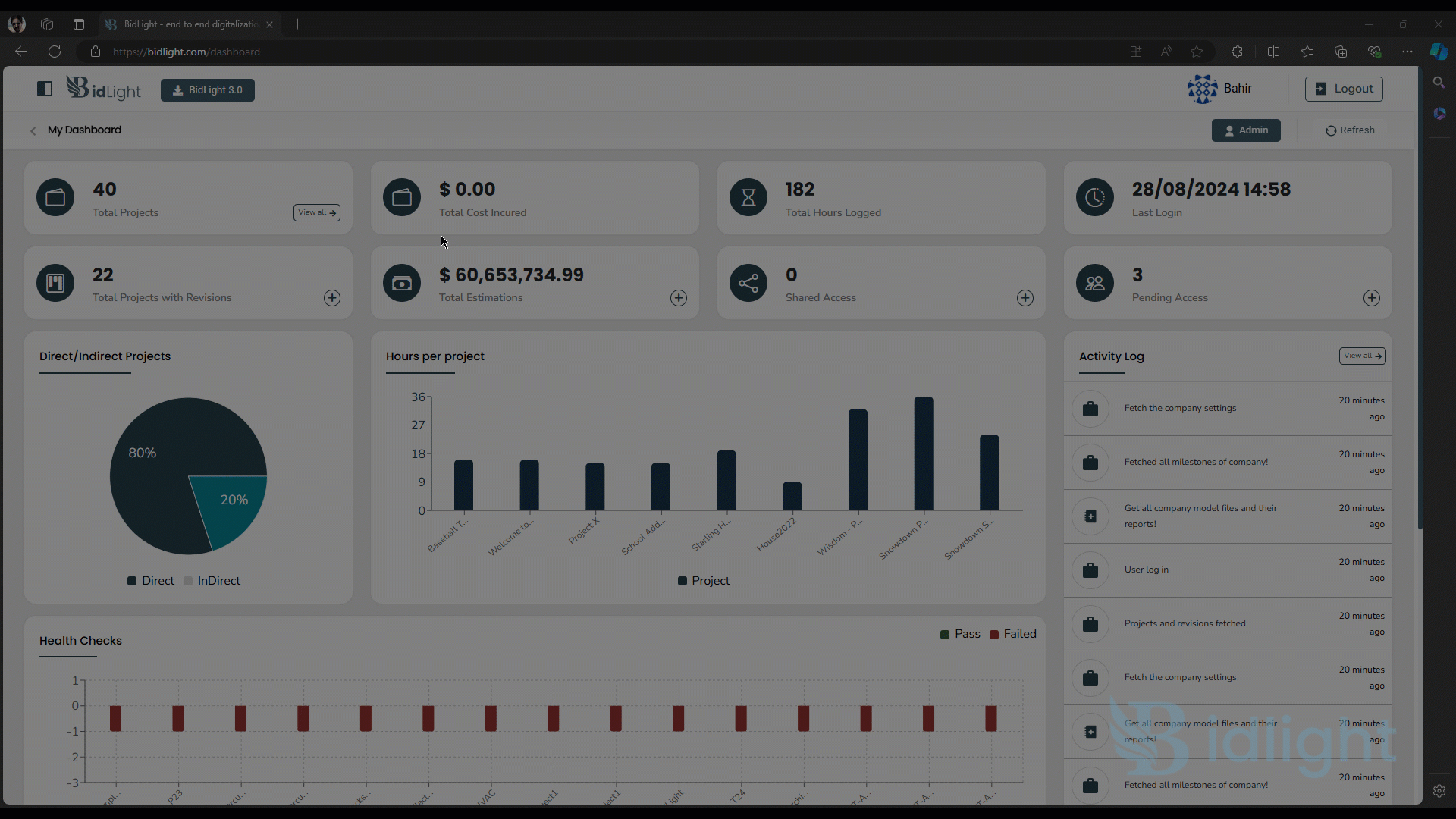 
Introduction:On pricing catalogues page BidLight offers comparison between different material prices among your company, BidLight and other third parties like 1Build and Craftsman Book.
Catalogs pricing in BidLight aims to provide data of valuation for different CSI Formats on the basis of different filters like Countries, States, Cities, Project ...