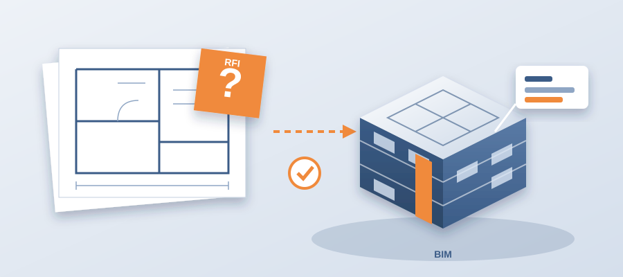 Your superintendent spent Tuesday morning measuring something the model already answered. Here is what that RFI costs you and how to price off the live model instead.