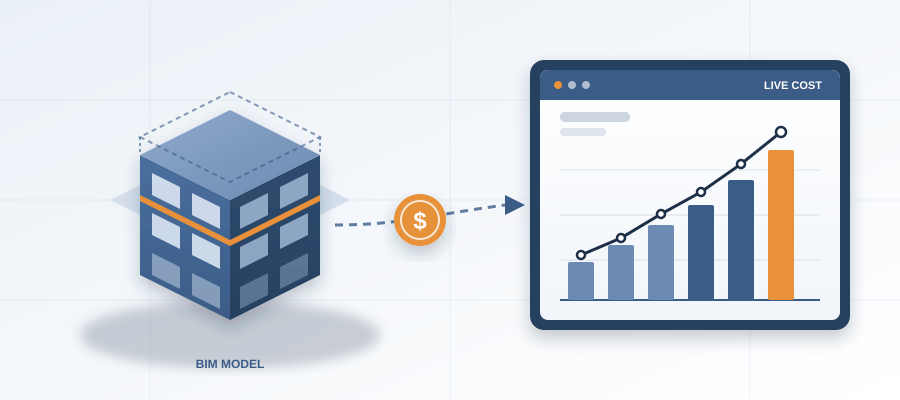 Most teams blame budget overruns on bad design, but the real issue is delayed cost visibility. A 5D BIM cost estimation workflow reveals costs in real time, preventing expensive redesigns.