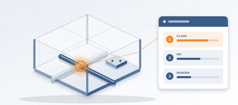 Your client keeps asking three questions in early design: what changed, what does it touch, and who is behind it. You answer them for free. Here is how to turn them into a coordination service.