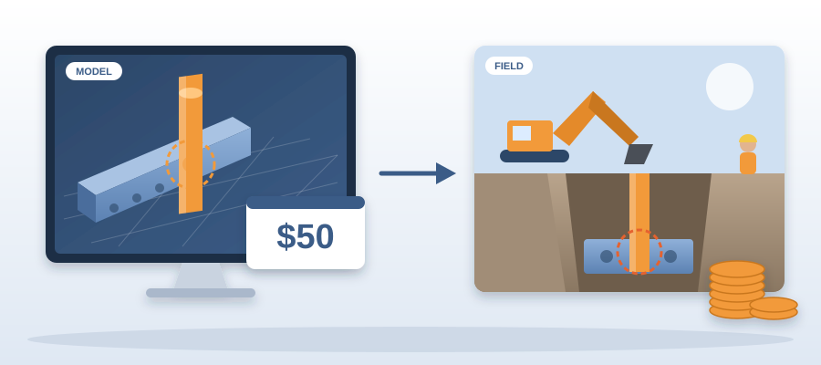 The same clash costs about $50 in the model and $5,000 to $50,000 in the field. The only difference is when you saw it. BidLight helps you see it first.