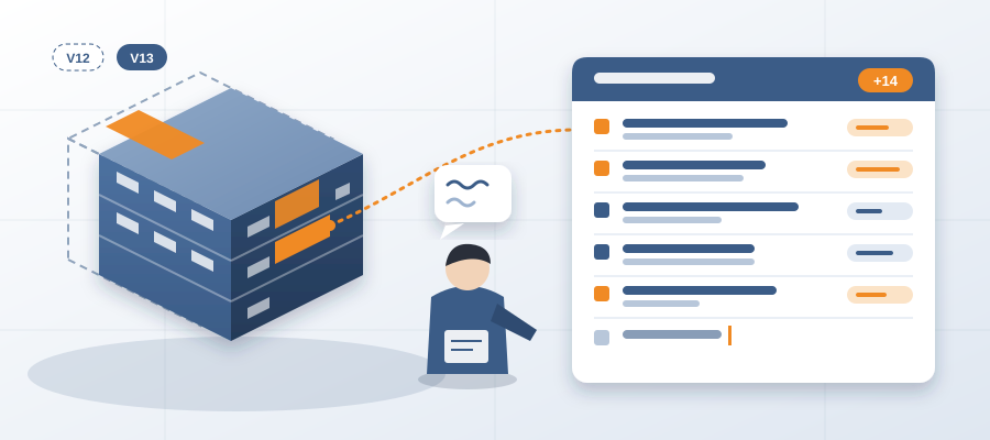 The architect moves a wall and your coordination picture goes stale. Versioned exports and element-level comparison show what that move touches while the meeting is still running, with an owner on every item.