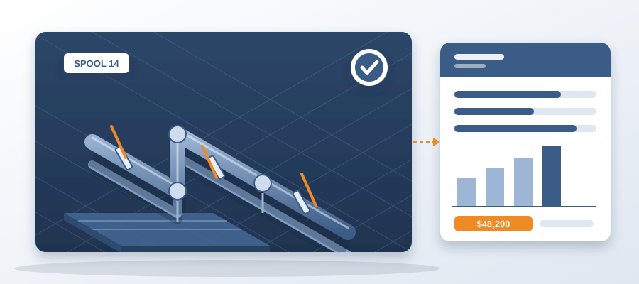 Cutting spools from a hopeful model costs you $15K to $50K a week in idle labor. Here's how to coordinate first and spool from a model you trust.