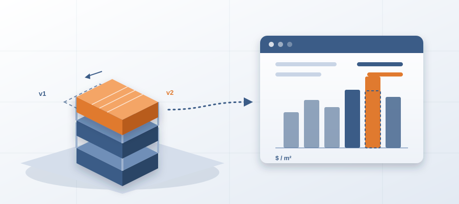 Your Revit model changes daily, but your estimate stays stuck on last week's export. BidLight reads the live model and updates costs in real time, so you're always pricing what you're actually building.
