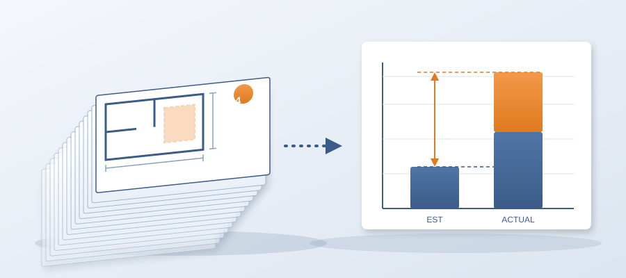When design changes happen daily, your estimate can't lag behind. BidLight updates costs in real time, so you see budget impact instantly.