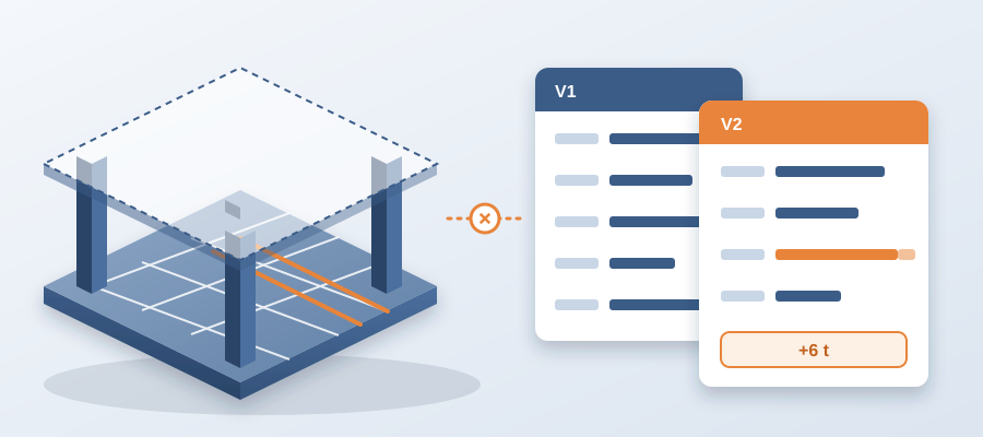 Two screens tell the story. The model says one thing and the drawings built from an older revision say another. Comparing revisions element by element catches the gap before the field does.