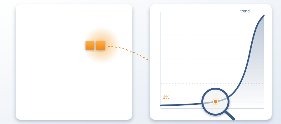 Small design tweaks can shift bids by 2% or more. Learn how to spot cost shifts early and price with confidence using real-time estimation tools.
