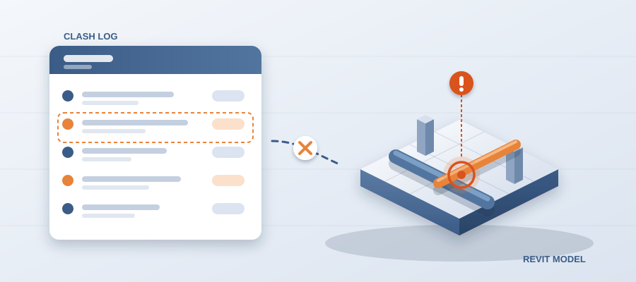 Issues slip in the gap between the model, the PDF and the spreadsheet. Here is why an exported clash log drifts, and how to keep the record inside the model.