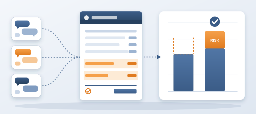 Every bid has hidden costs beyond materials. Learn how to identify, quantify, and price risks like coordination and rework using your model's change history.